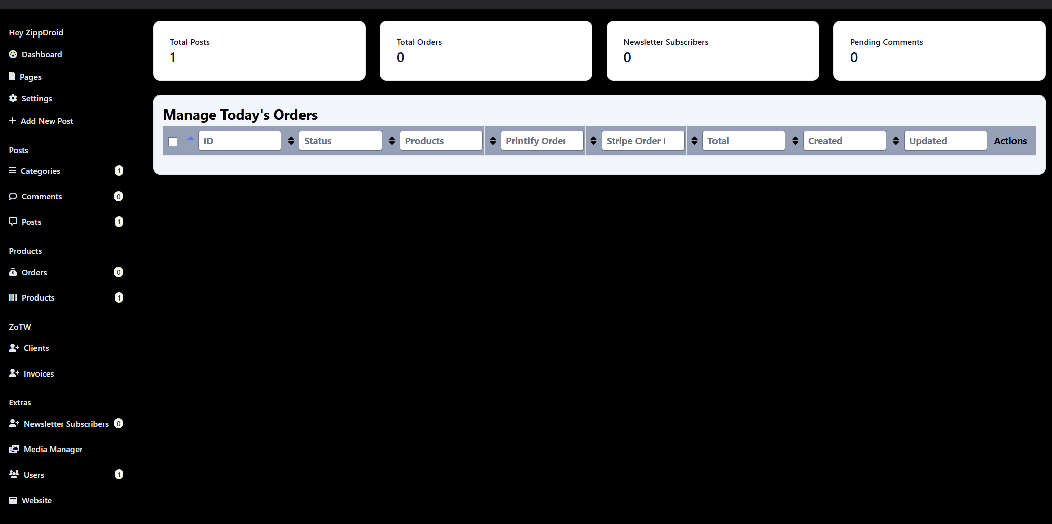 ZippDroid Admin Homepage